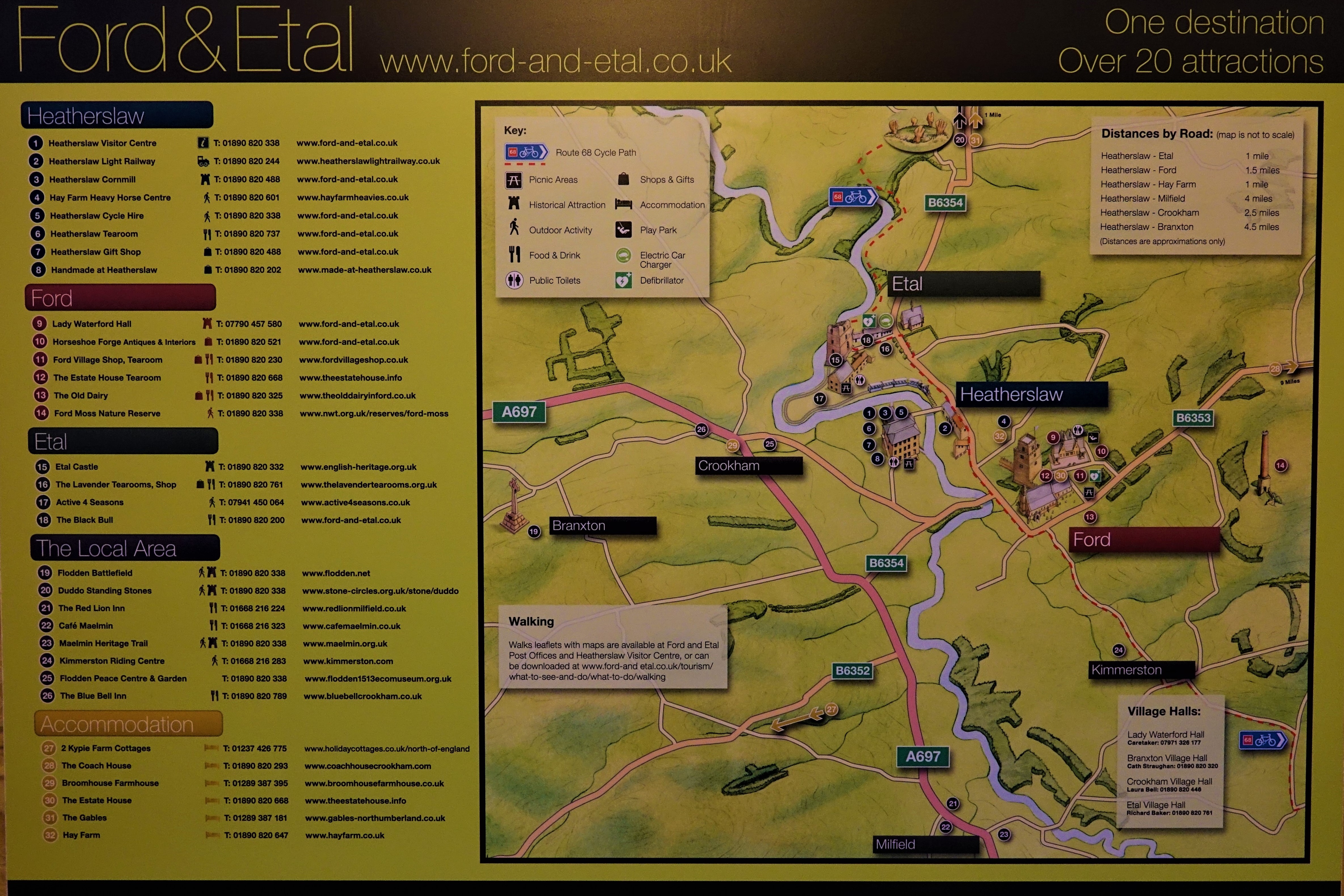 ford and etal map